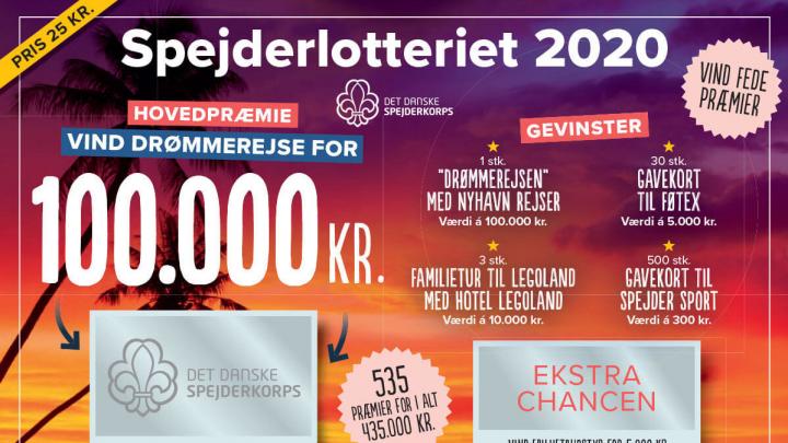 Lotteri2020